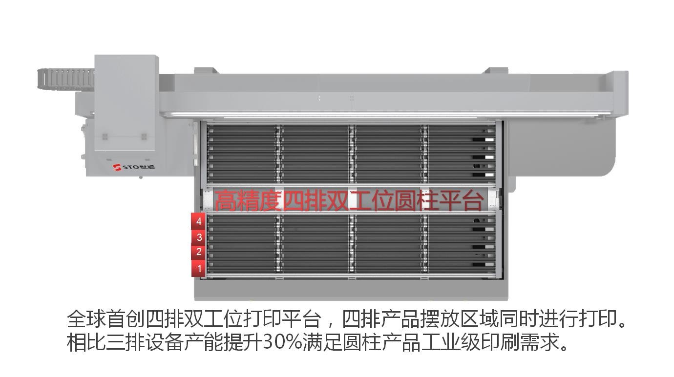 圓柱體UV打印機(jī)可以打印什么產(chǎn)品？圓柱體打印機(jī)打印速度和產(chǎn)能是多少？
